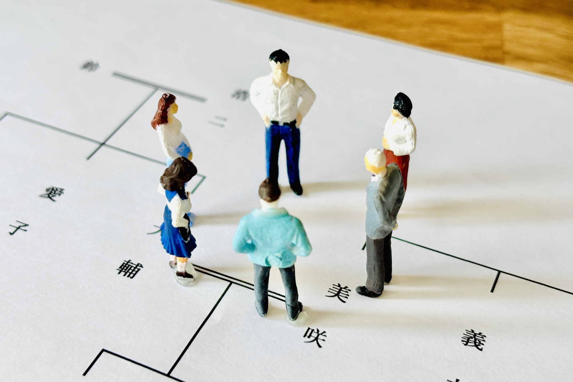 遺産分割